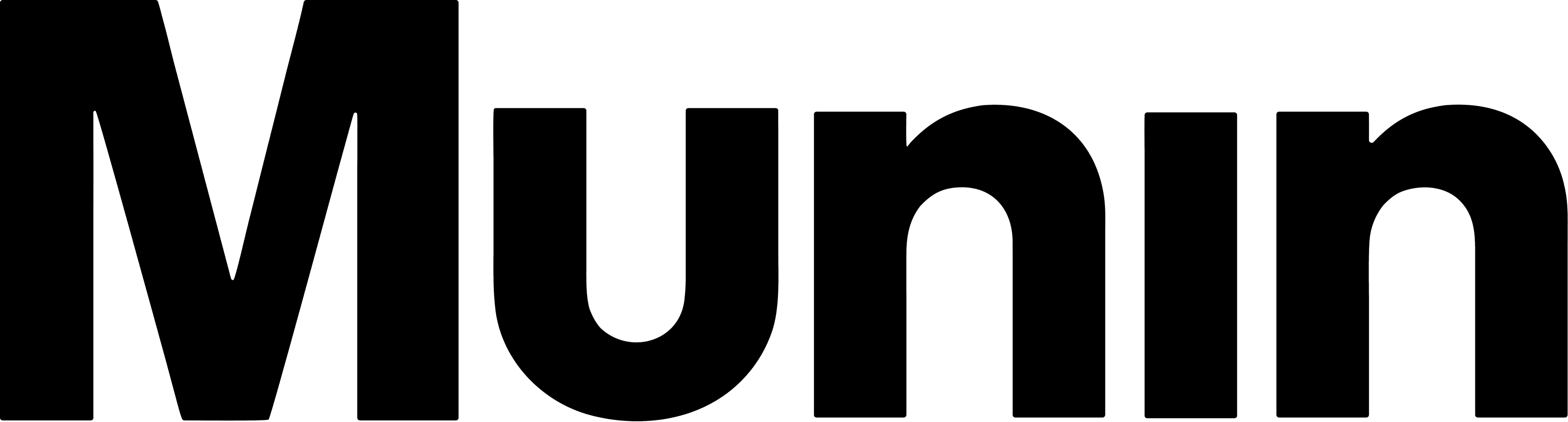 Munin